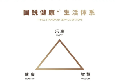 國(guó)銳集團(tuán)首入宜興 以匠心，開啟千年陶都物業(yè)管理新篇