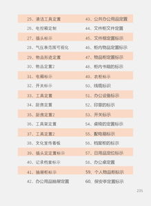 精品物業管理中的7S管理實踐指南 從規范到卓越